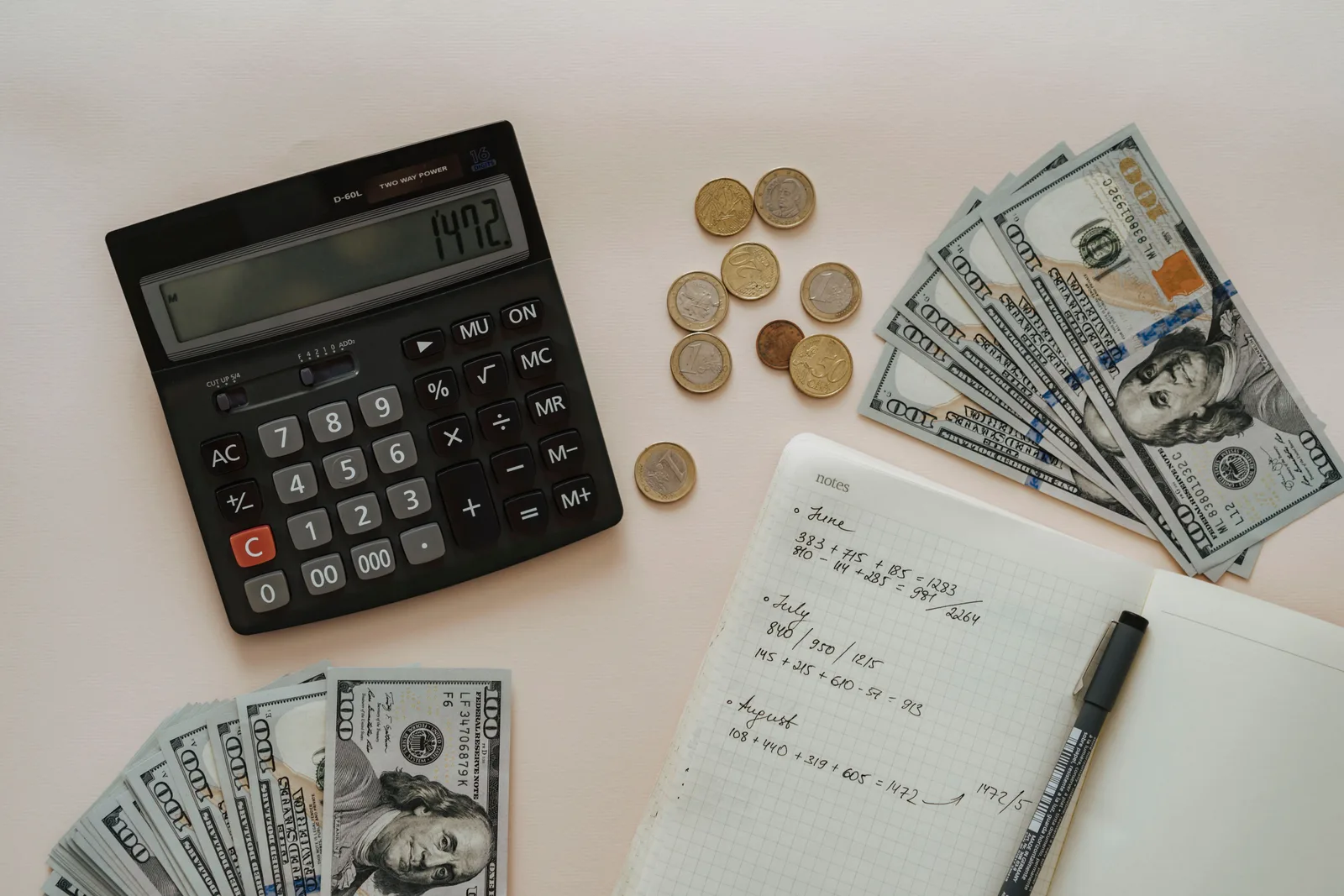 Flat lay of calculator, cash, coins, and handwritten notes for budget planning. Advertising tools for franchises should be scored on fund controls and vendor exit