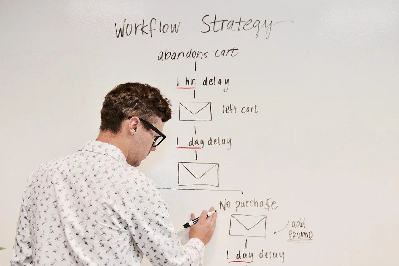 marketing, business, whiteboard, workflow, campaign, email, strategy, planning, brainstorming, automation, marketingautomation, meeting, whiteboard, workflow, workflow, workflow, workflow, workflow, automation, automation. Email marketing for franchises: lawful lists, authenticated sending and outcomes