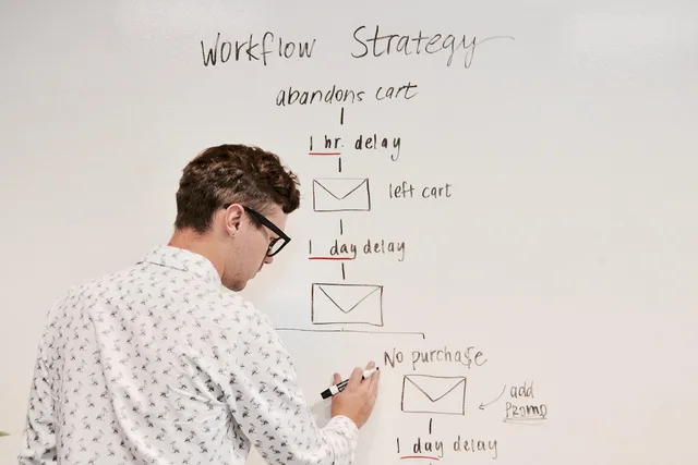 marketing, business, whiteboard, workflow, campaign, email, strategy, planning, brainstorming, automation, marketingautomation, meeting, whiteboard, workflow, workflow, workflow, workflow, workflow, automation, automation. Email marketing for franchises: lawful lists, authenticated sending and outcomes